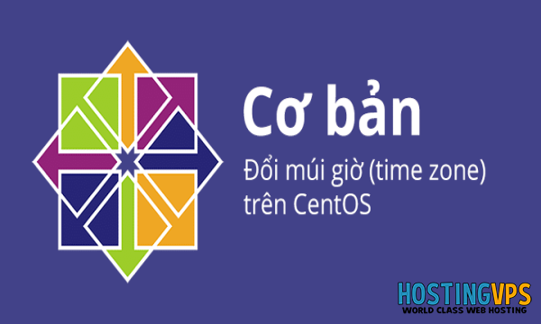 Hướng Dẫn Thay Đổi Timezone Trên Centos